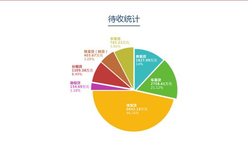 网投网2017年1月运营报告——网络文化经营实践与成果