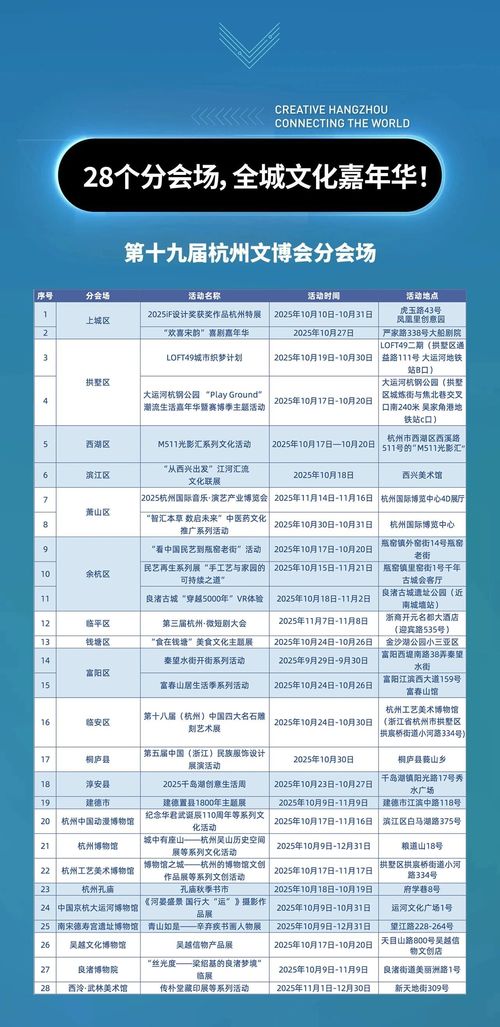 分会场 向新力 | 第十九届杭州文化创意博览会暨网络文化经营新趋势